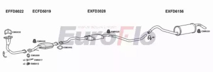 Глушитель EuroFlo FDESC13 3018B